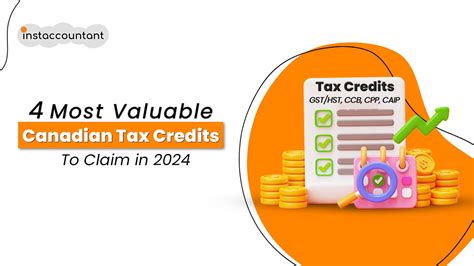 A Guide To Applying For Canadian Tax Credits And Benefits For 20242025