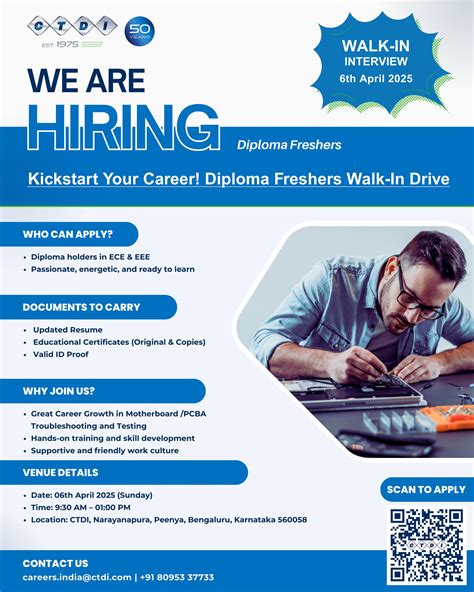 CTDI India | Bangalore