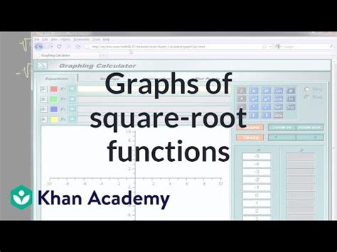 Graphs Of Square Root Functions Video Algebra CK 12 Foundation