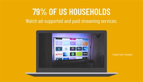 connect  connected tv