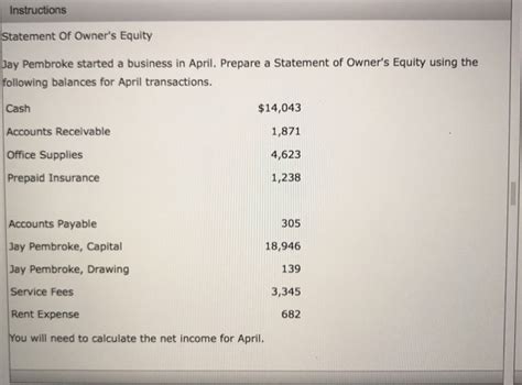 Solved Effects Of Transactions Balance Sheet Accounts Ohn Chegg