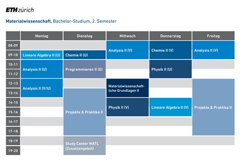 Stundenpl Ne Department Of Materials Eth Zurich