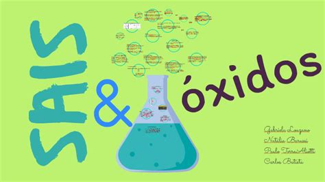 Trabalho de Química Sais e Óxidos by Gabriela Louzano on Prezi