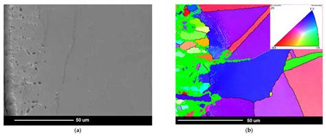 Investigation Of Grain Orientation In Inconel H Alloy After