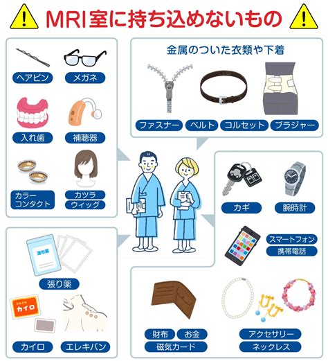 画像検査（ct Mri検査）を受ける方へ 人工関節と脊椎手術なら横浜町田関節脊椎病院