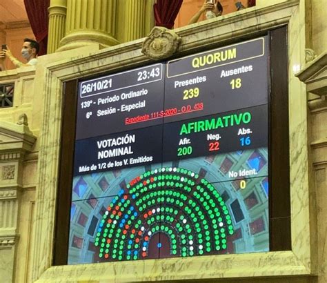 Diputados Aprobó El Etiquetado Frontal Y Lo Convirtió En Ley Canal Verte