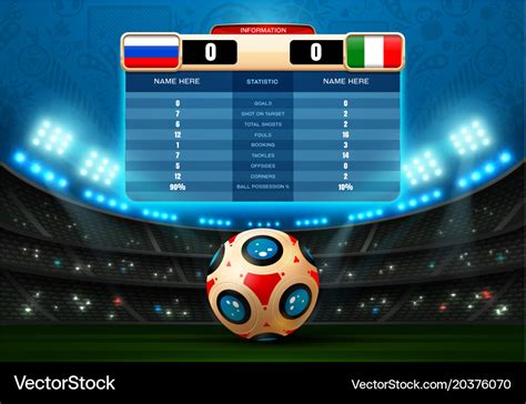 Football Score The 20 Premier League Regulars Yet To Score A Goal