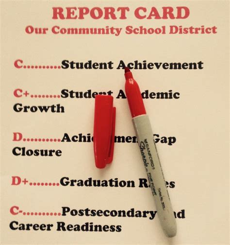 Letter Grades Define Students - Adams Educate