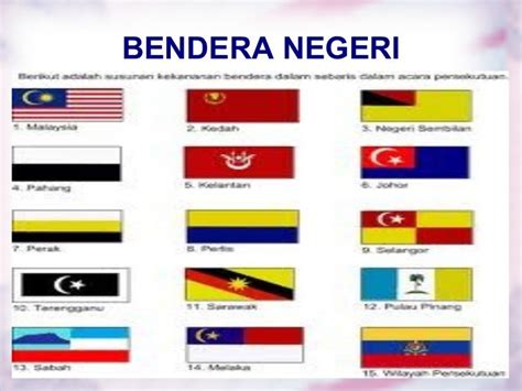 14 Bendera Negeri Dalam Malaysia