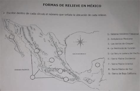 Formas De Relieve En M Xico Abe Dentro De Cada Circulo El N Mero Que