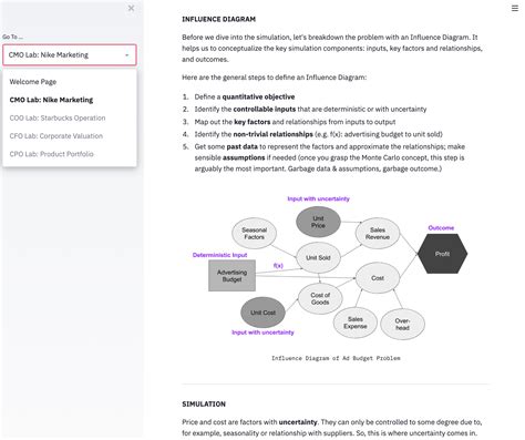 The Forgotten Algorithm - KDnuggets