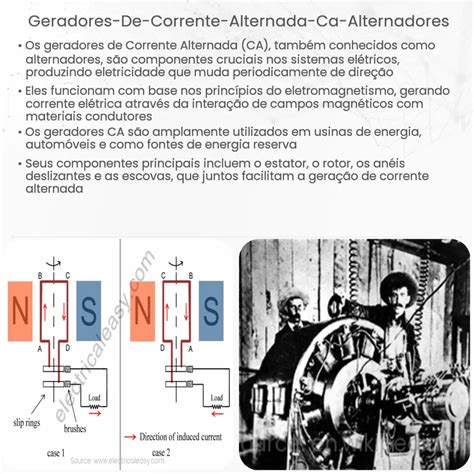 Geradores S Ncronos Como Funciona Aplica O E Vantagens