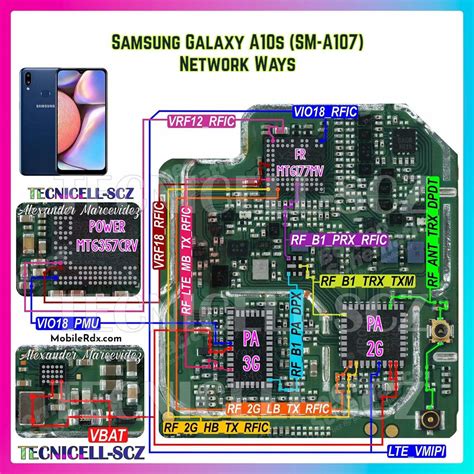 Fix And Repair Samsung Galaxy A10s No Signal Or Network Problem