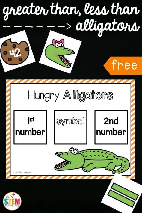 Free Greater Than Less Than Alligators Such A Fun Way To Practice