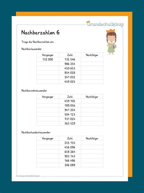 Nachbarzahlen Im Zahlenraum 1 000 000 Nachbarzahlen Mathe