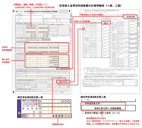 4 4 住宅借入金等特別控除の記入 クラウド円簿