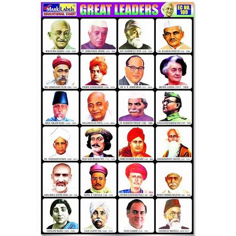 English Paper Great Leaders Chart Size Inch X Inch At Rs