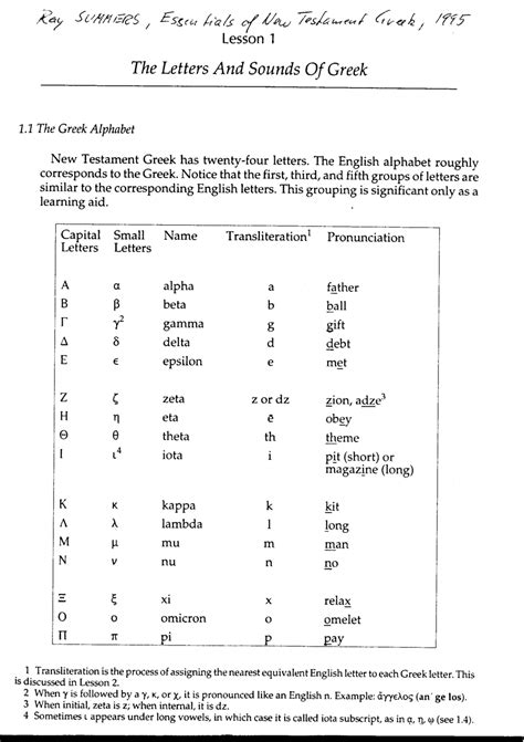 12 Best Images of Color Code In Hieroglyphics Worksheet - Ancient ...