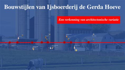 Bouwstijlen Van Ijsboerderij De Gerda Hoeve By Melle Van Geel On Prezi