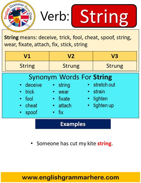 String Past Simple Simple Past Tense Of String Past Participle V1 V2