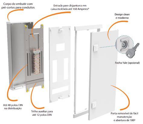 QUADRO DE DISTRIBUIÇÃO DE EMBUTIR TRIFÁSICO 160A 48 POLOS BSE