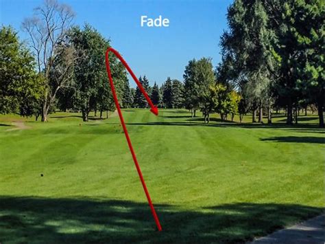 What Is A Fade In Golf? - GolfBlogger Golf Blog