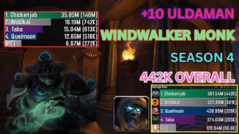 Windwalker Monk Pov K Overall Uldaman Tyrannical