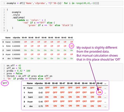 [fixed] Create New Dataframe Column And Generate Values Depending On The Previous Rows Value Of