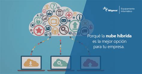 Porque La Nube H Brida Es La Mejor Opci N Para Tu Empresa