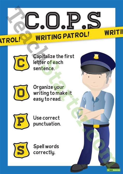 Cops Writing And Editing Poster And Checklist Teaching Resource Teach