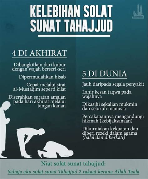 Doa Solat Sunat Tahajjud Solat Sunat Tahajjud1 Erakan Sholat Mutualist Us