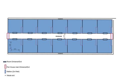 Design And Construction Of Piggery Pens In Nigeria Pig House Poultry