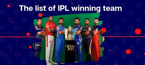 All About IPL Teams and List of IPL Winning Teams