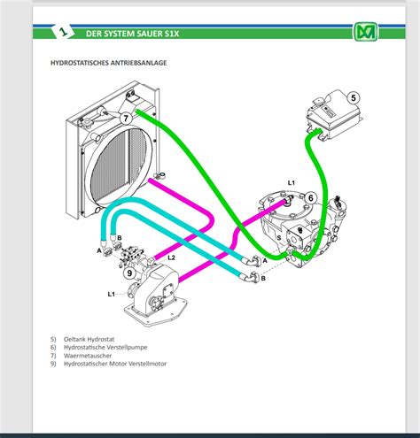 Merlo Telehandler Service Manual Diagrams DE