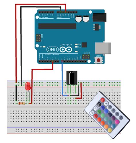 Arduino Ir Receiver Code | Step 2: Download Ir Library