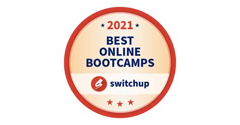 Best Online Coding Bootcamps of 2020-2021 | SwitchUp