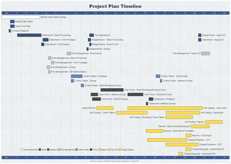 Sample Timelines Timeline Maker Pro The Ultimate Timeline Software