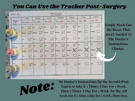 Cataract Eye Drop Schedule For Cataract Surgery Medication Tracker Eye