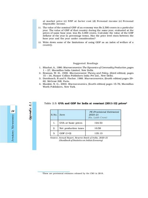 Ncert Book Class 12 Economics Chapter 2 National Income Accounting Pdf Aglasem