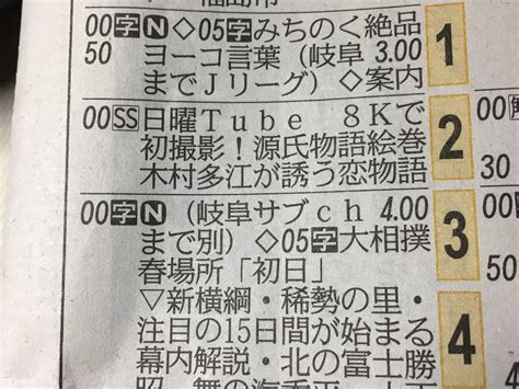 Toppy 川合登志和 On Twitter 岐阜ではnhkが中継してたのか。中日新聞だと岐阜も同じテレビ欄表記のはずだけど、岐阜の人は