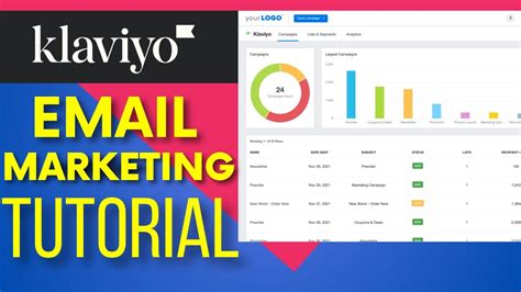 How To Setup Klaviyo Klaviyo Email Marketing Full Guide For