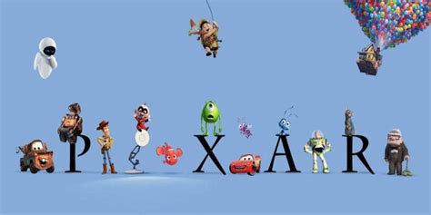 10 Film Animasi Disney Pixar Terbaik dengan Rating Tertinggi – Waspada ...