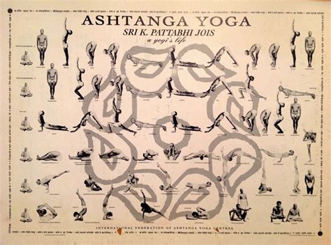 Krishnamacharya S Ashtanga Vinyasa Yoga At Home In Rethymnon Old