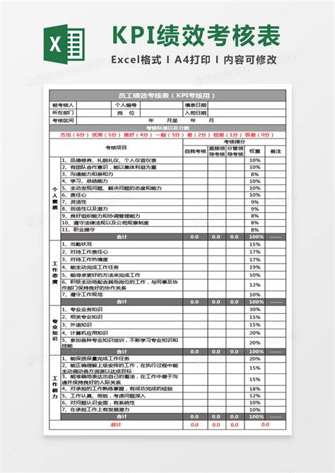 绩效考核表kpi绩效考核表模板下载图客巴巴