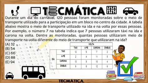 14 Durante Um Dia Do Carnaval 120 Pessoas Foram Monitoradas Sobre O