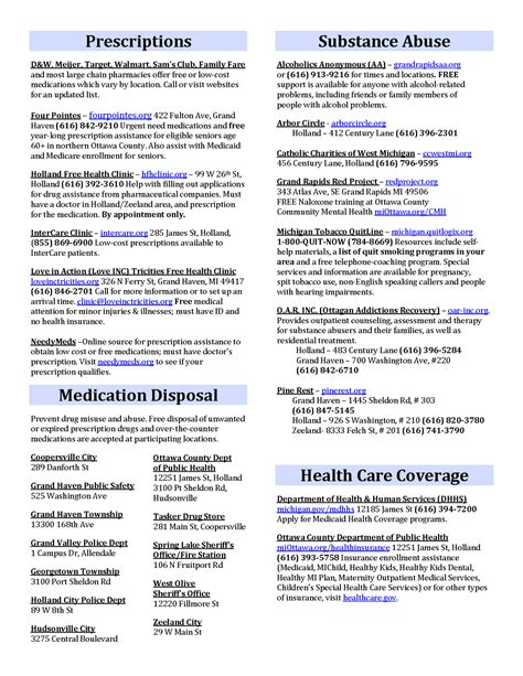 Zoercher gillick tell city provides essential local resources 22