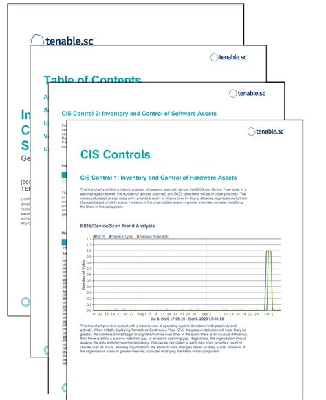 Implementing The Cis Control Assessment Specification Cas Sc Report