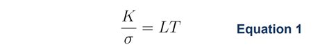 Correlation Of Electrical And Thermal Conductivity In Noble Metal