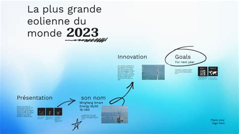 La plus grande éolienne du monde by yassine Bensultana on Prezi