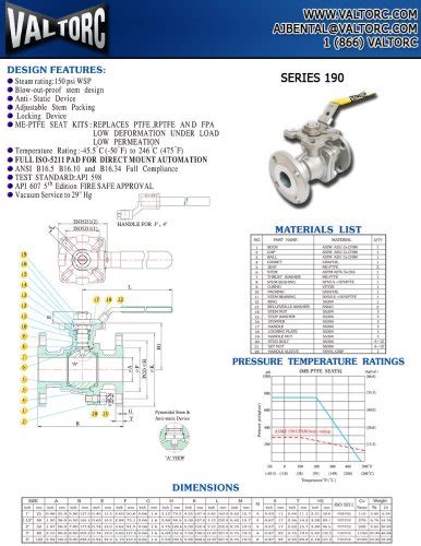 Flanged Gate Valve Valtorc Pdf Catalogs Technical Documentation